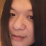 Nonnii from Lampang | Man | 40 years old | Gemini
