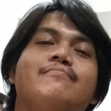 Ewin from Balaipungut | Man | 28 years old | Scorpio
