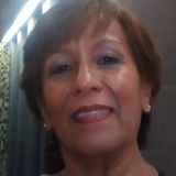 Solitaria from Pucon | Woman | 63 years old | Scorpio