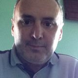 Chris from Viseu | Man | 59 years old | Capricorn