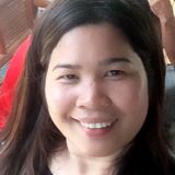 Nesa from Bacolod City | Woman | 44 years old | Scorpio