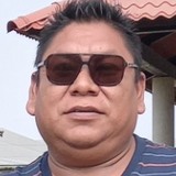 Galvanmeleciyf from Mexico | Man | 48 years old | Aquarius