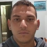 Nelsondossangi from Amarante do Maranhao | Man | 25 years old | Capricorn