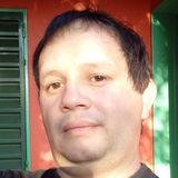 Joselo from Posadas | Man | 49 years old | Aries