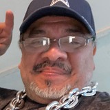 Mozuna4L from Austin | Man | 54 years old | Sagittarius