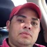 Leo from Gravata | Man | 44 years old | Cancer