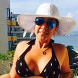 Luciatapia from Guanajuato | Woman | 48 years old | Scorpio