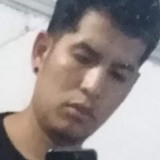 Arce51M from Buenos Aires | Man | 34 years old | Cancer