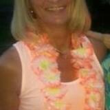 Jeri from Aiken | Woman | 53 years old | Pisces