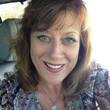 Oda from Chester | Woman | 43 years old | Scorpio
