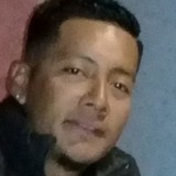 Jona from Copiapo | Man | 30 years old | Pisces