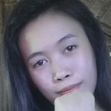Alexa from Tarlac | Woman | 27 years old | Sagittarius
