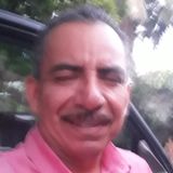 Say from Veinte de Noviembre | Man | 55 years old | Capricorn