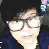 Chris from Limassol | Woman | 40 years old | Virgo