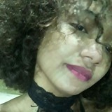 Tatazinha from Caninde | Woman | 25 years old | Capricorn