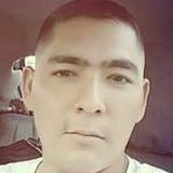 Daniel from Buenos Aires | Man | 35 years old | Pisces