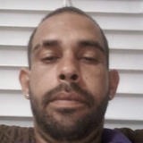 Jgonzalezrod9J from Puerto Rico | Man | 41 years old | Libra