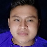 Danielarenastl from Xochimilco | Man | 28 years old | Libra