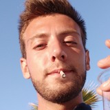 Matt from Fermo | Man | 28 years old | Capricorn