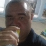 Cacatashlz from Sao Joao do Paraiso | Man | 29 years old | Cancer