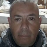 Cuaji from San Vicente | Man | 65 years old | Scorpio