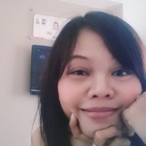 Gaby from Sheung Shui | Woman | 39 years old | Gemini