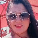 Edvaniagomeslh from Itapage | Woman | 28 years old | Cancer