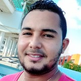 Jorgueamadorju from Panama | Man | 30 years old | Sagittarius