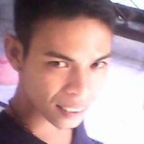 Akbarfani from Batam | Man | 35 years old | Sagittarius
