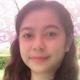 Alfr60 from Dallas | Woman | 53 years old | Cancer