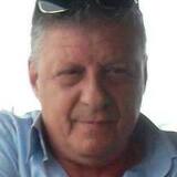 Ditchsauc1A from La Louviere | Man | 66 years old | Pisces