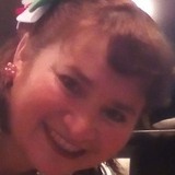 Chaparrita from Tlalnepantla | Woman | 48 years old | Virgo