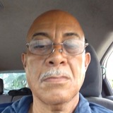 Manso33I from San Juan | Man | 65 years old | Scorpio