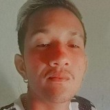 Jf23Filt from Nova Russas | Man | 29 years old | Aquarius