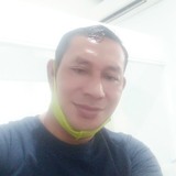 Juliustuij from Kupang | Man | 38 years old | Gemini