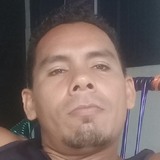 Marckos from Cantanhede | Man | 38 years old | Virgo