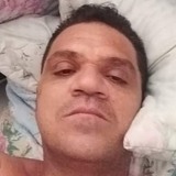 Manoelcabeleql from Itaporanga | Man | 48 years old | Scorpio