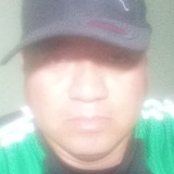Guzmanfileto9M from Creel | Man | 48 years old | Capricorn