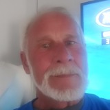 Dadaynandgy from Leichhardt | Man | 73 years old | Leo