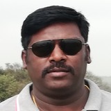 Anand from Muscat | Man | 44 years old | Pisces