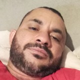 Revelinoerasry from Sinop | Man | 41 years old | Scorpio