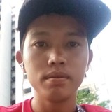 Jang93Jark from Johor Bahru | Man | 32 years old | Libra