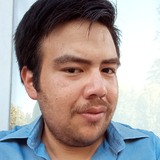 Alecenturionla from Pehuajo | Man | 31 years old | Capricorn