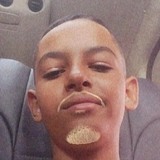 Dhominylimdo from Sao Felipe | Man | 22 years old | Capricorn