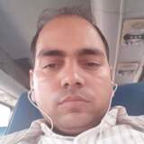 Ankurg4Qx from Manglaur | Man | 40 years old | Virgo