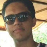 Luisprates from Pereira Barreto | Man | 28 years old | Aquarius