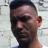 Naterabarrosc5 from Galapa | Man | 36 years old | Scorpio