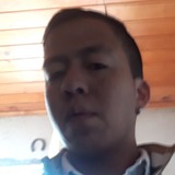 Marckichj1 from San Salvador de Jujuy | Man | 36 years old | Libra