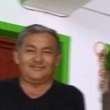 Jupiter from Hecelchakan | Man | 65 years old | Capricorn