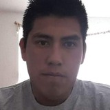 Chuy from Chalco de Diaz Covarrubias | Man | 30 years old | Capricorn